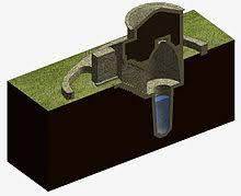 Pozzo sacro di Funtana Coberta